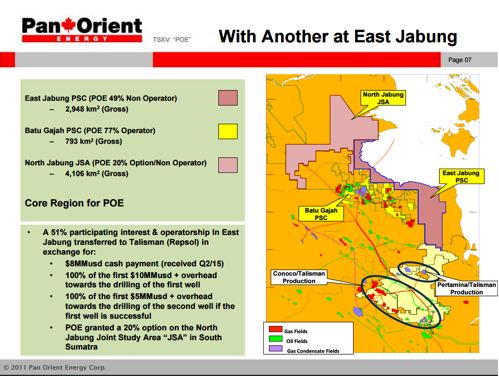 East Jabung