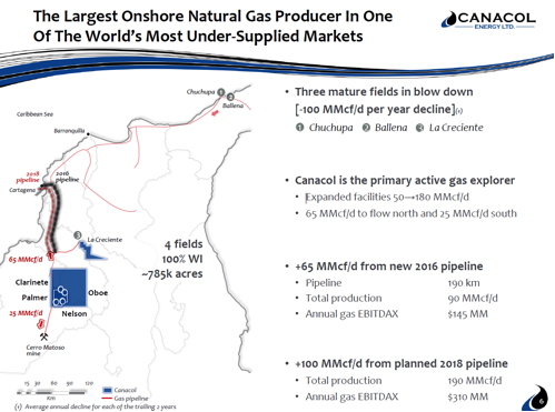 Largest Onshore Natural Gas Producer