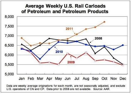 Oil, Gas, Investing, Ian Cooper