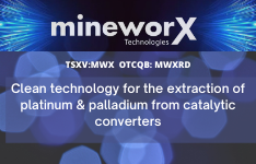 Learn More about Mineworx Technologies Ltd.