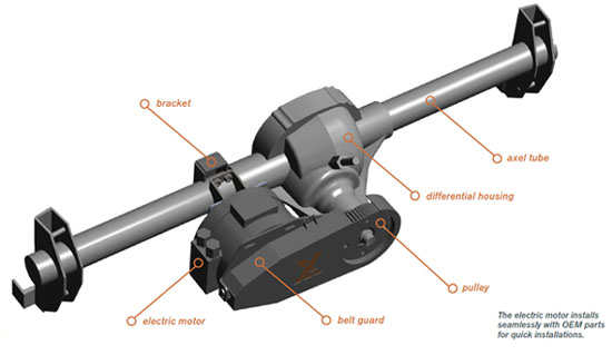 Bolt-on converter