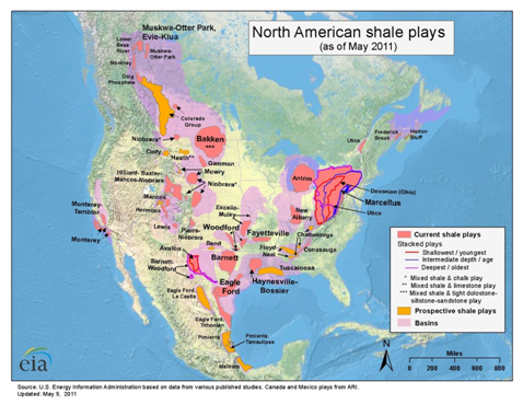 North American Shale Plays