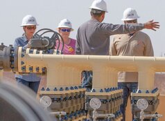 Easing Inflation is Transitory and Oil and Gas Stocks Cheap