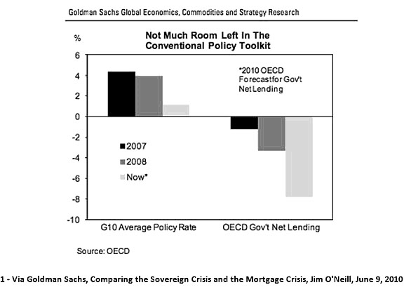 gold_stocks_casey_research